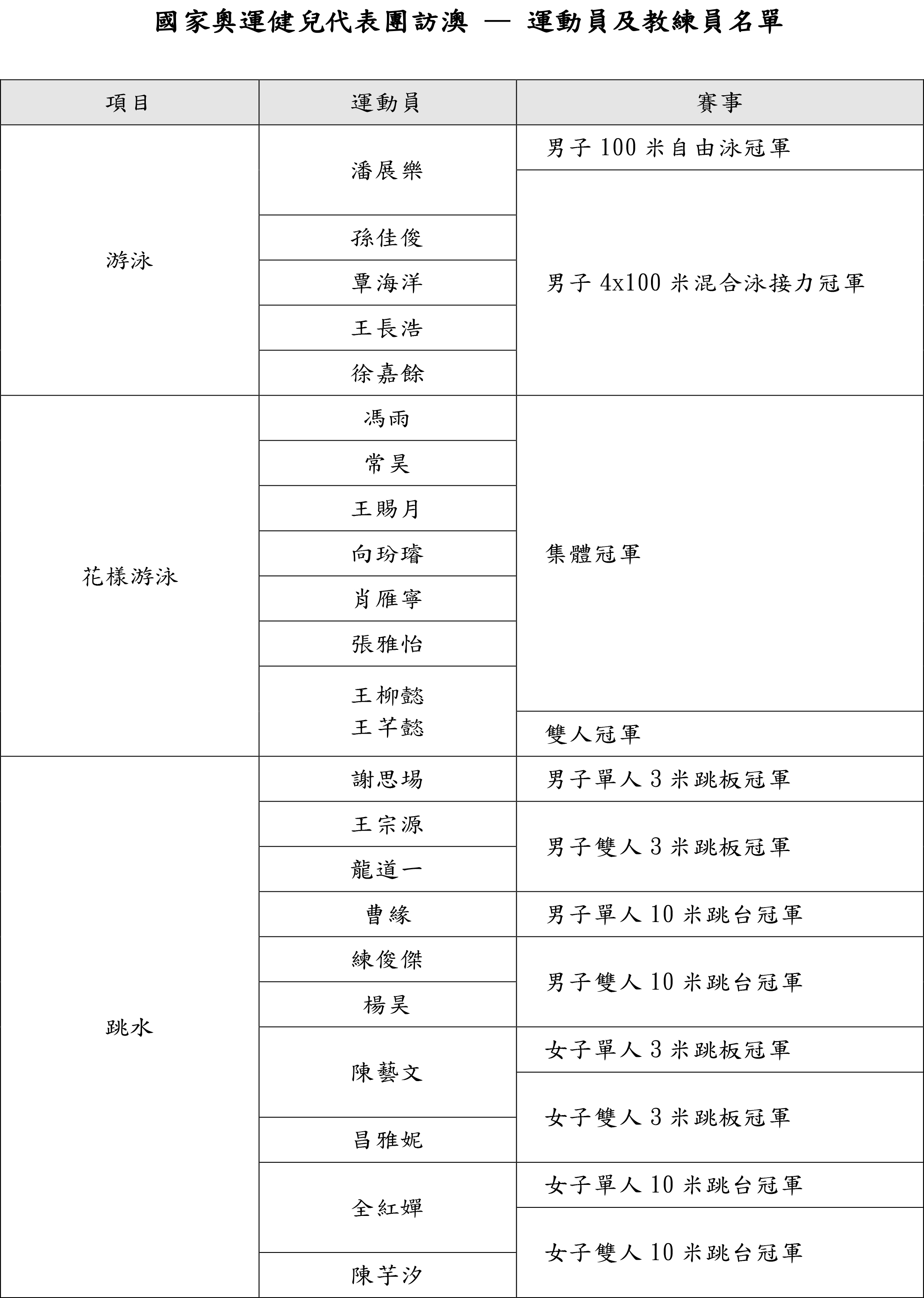 奥门天天开奖码结果2024澳门开奖记录4月9日,可持续执行探索_S92.939