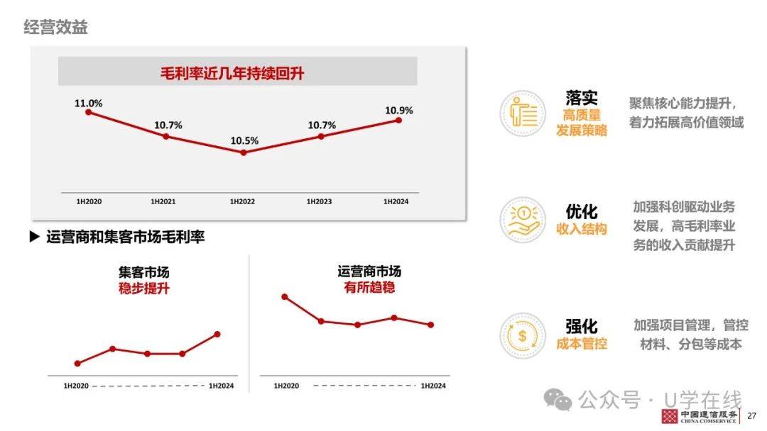 管家婆2024正版资料大全,数据解答解释落实_V版65.744