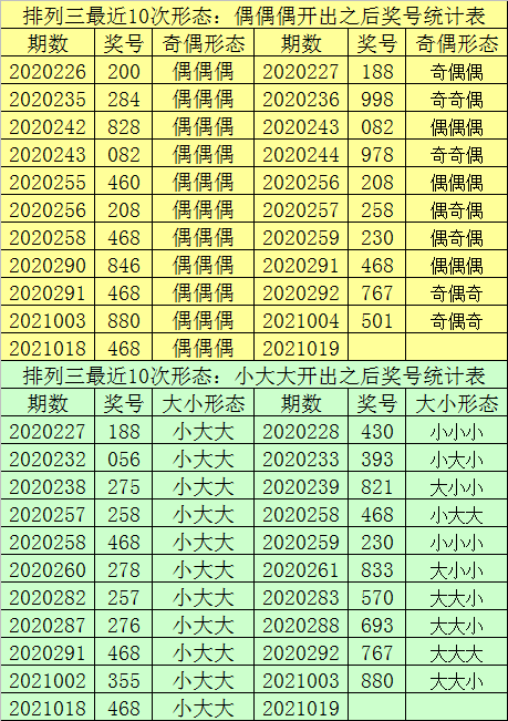 澳门一码一码100准确,全面数据分析方案_入门版99.13