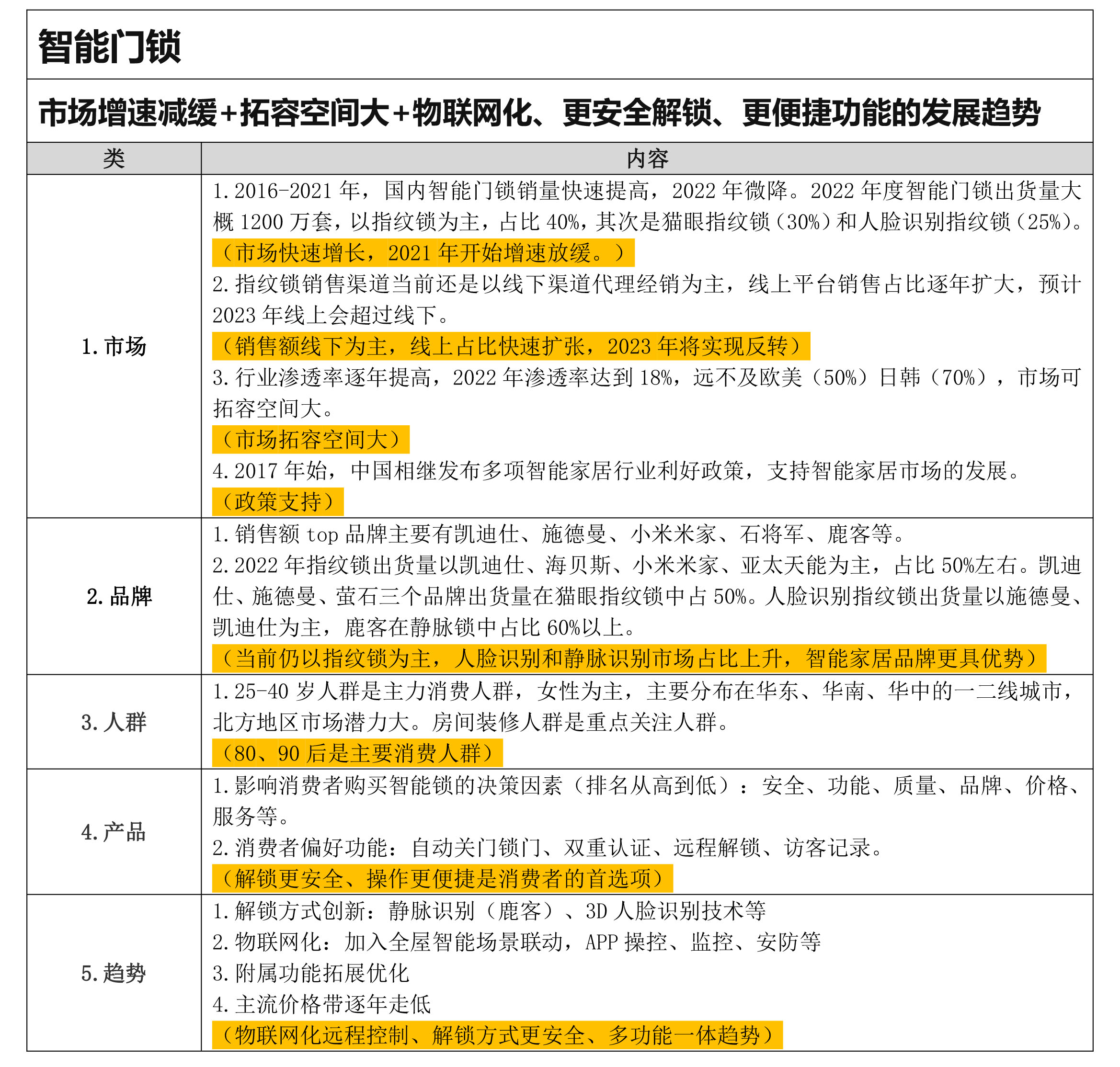 2024年12月1日 第3页