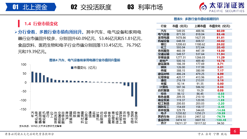 新澳精准资料免费提供221期,专业调查解析说明_app62.333