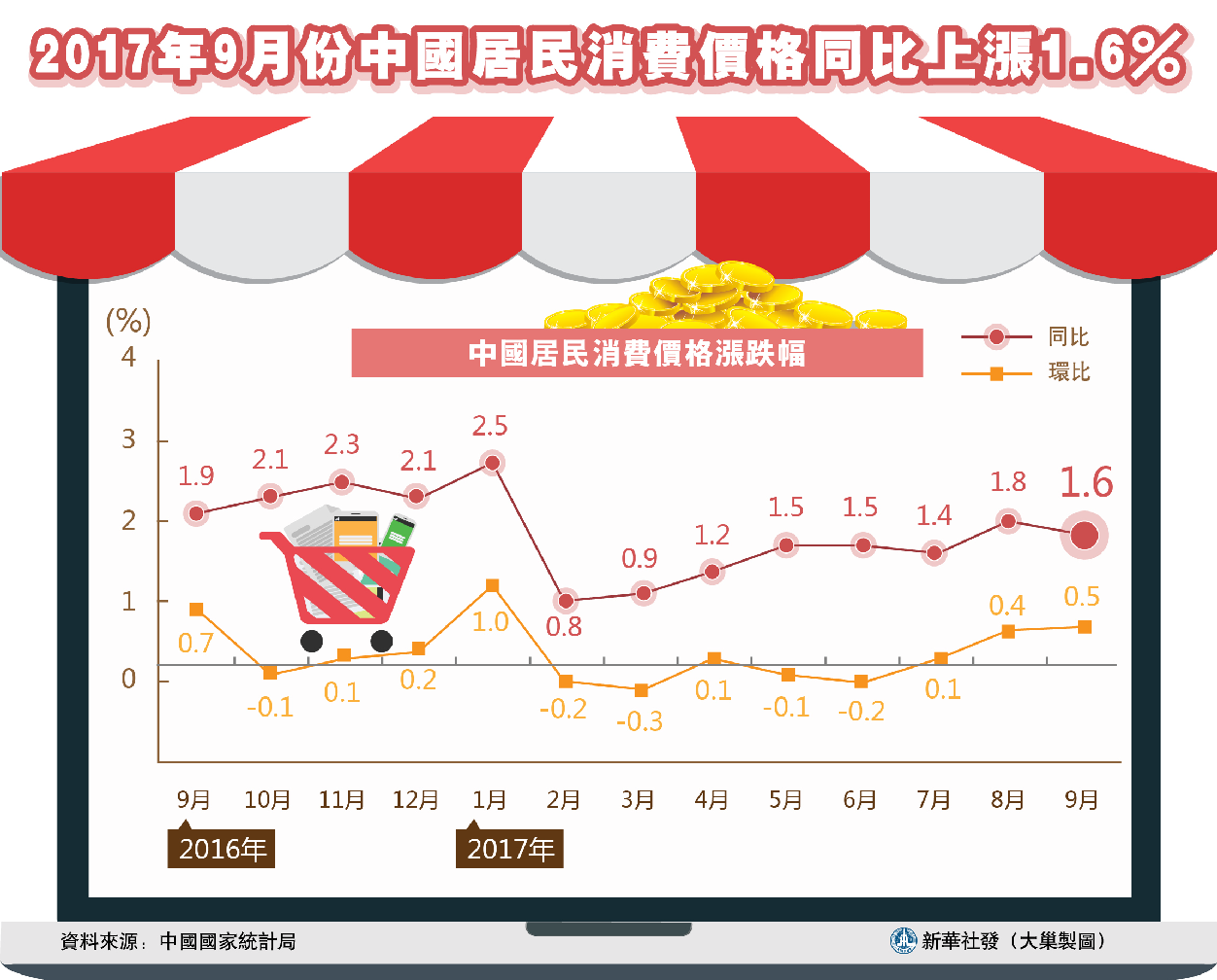 澳门管家婆100%精准,整体规划执行讲解_C版114.677