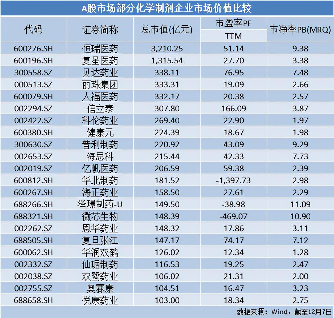 丽珠集团最新估值及市场分析与前景展望报告