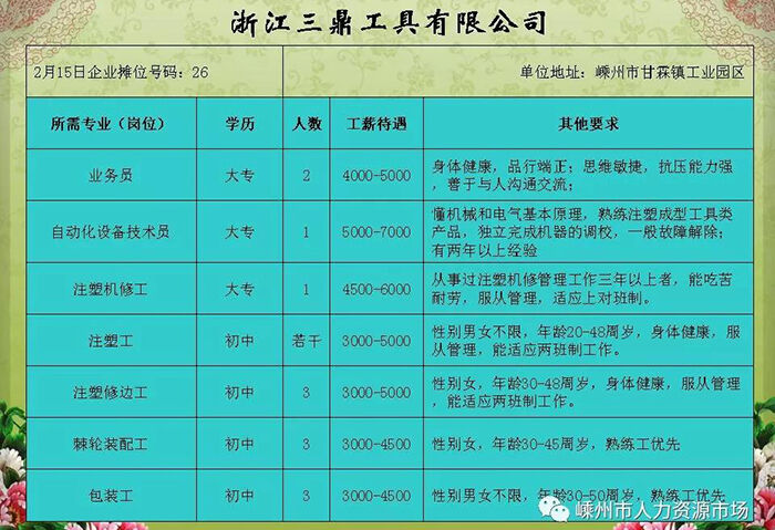 湖州菱湖最新招聘信息汇总