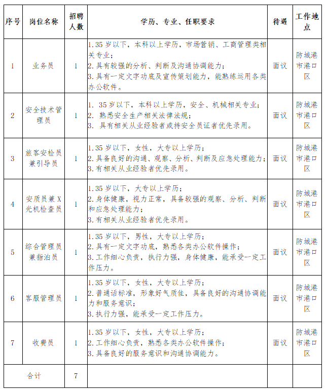 2024年12月6日 第7页