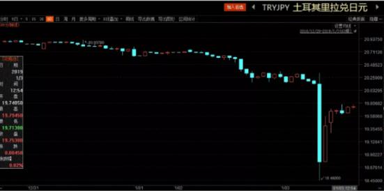 中国银行外汇牌价查询及全球金融市场动态与策略解析