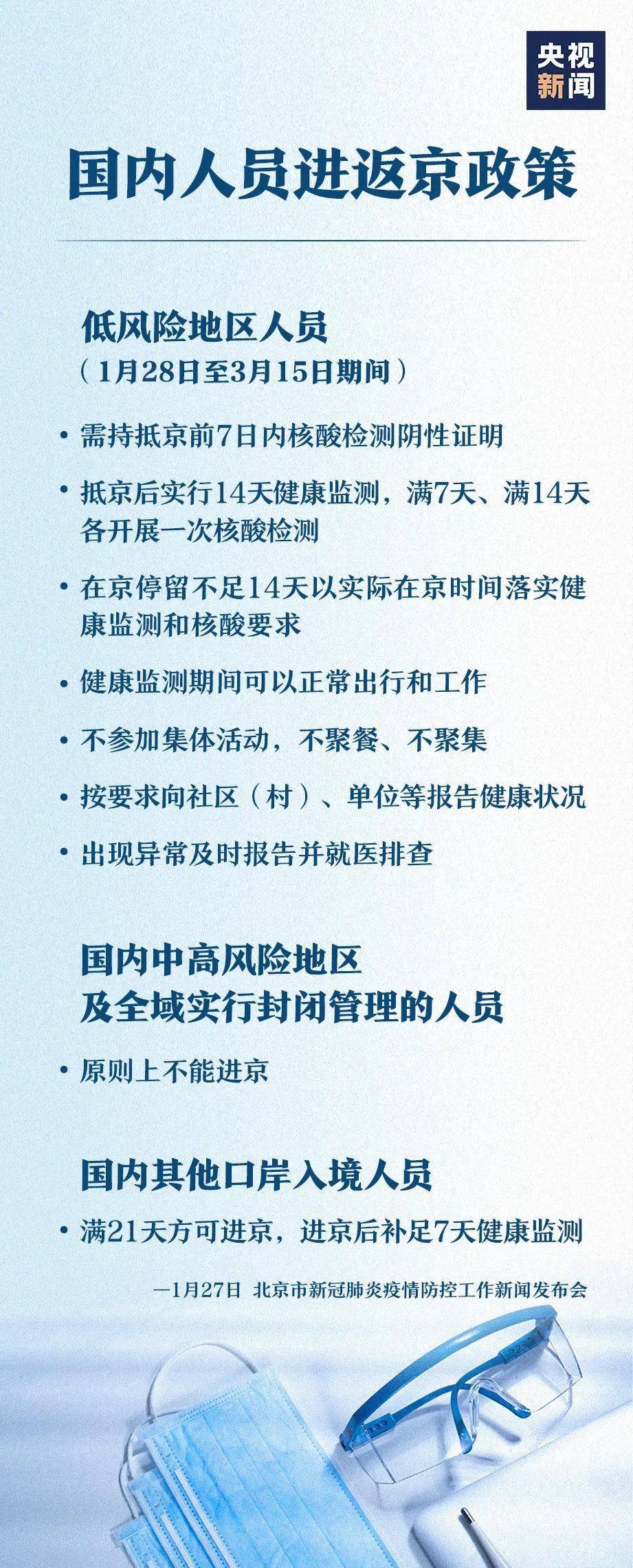 北京最新出京返京政策解析及九月份更新概览