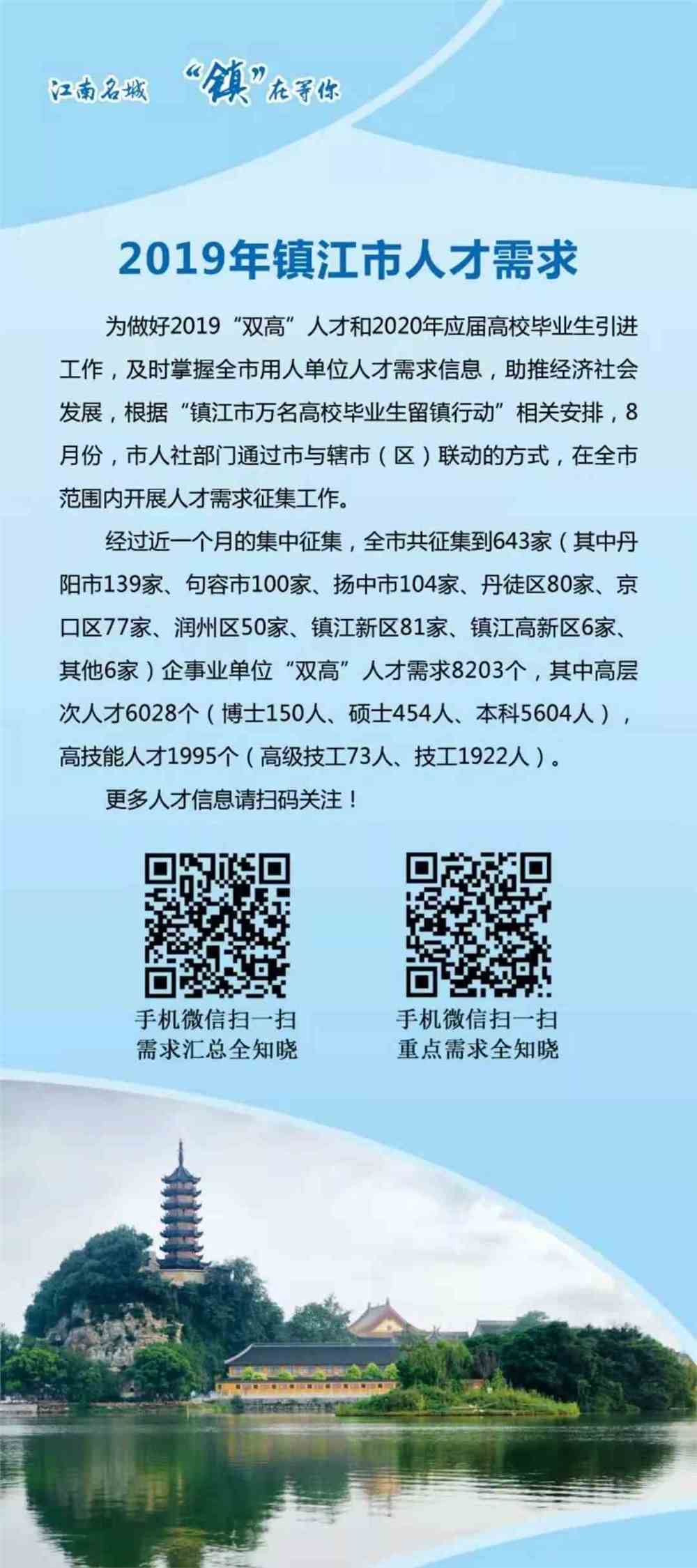 两江人才网最新招聘动态，探寻职场新机遇