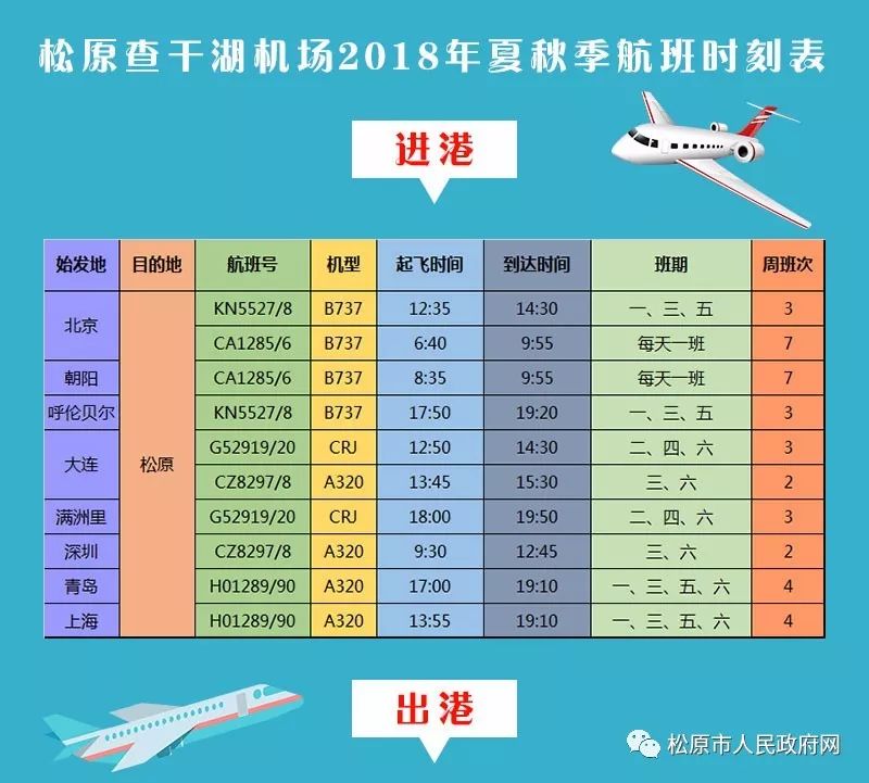 满洲里最新飞机时刻表，中俄空中桥梁连接新动态