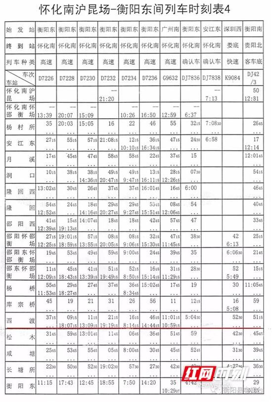 衡邵怀高铁进展顺利，未来值得期待