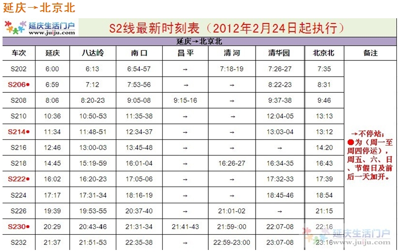 中国铁路最新列车时刻表揭示的变革与发展之路