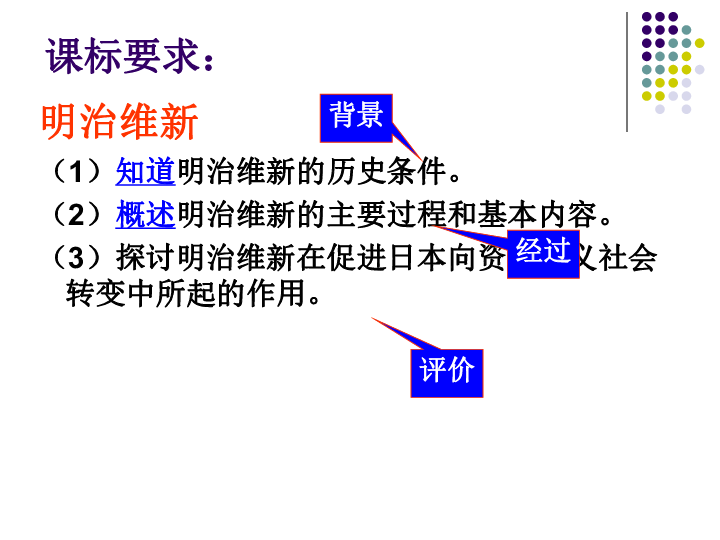 维新下载，数字时代的全新探索体验