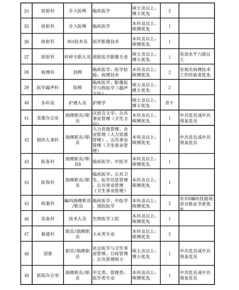 江门市高新区最新招聘动态及其区域发展影响