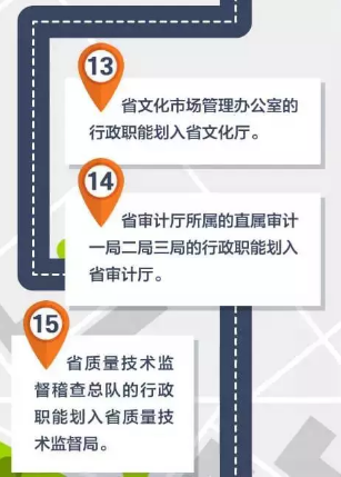 江苏省事业单位改革最新消息深度解读与分析