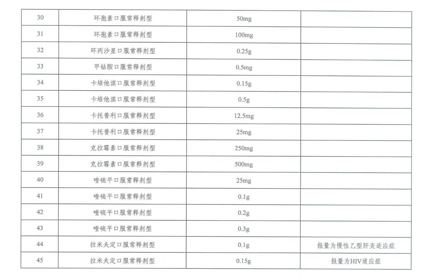 国家基本药物目录最新版深度探究，哪一版引领未来医药发展之路？