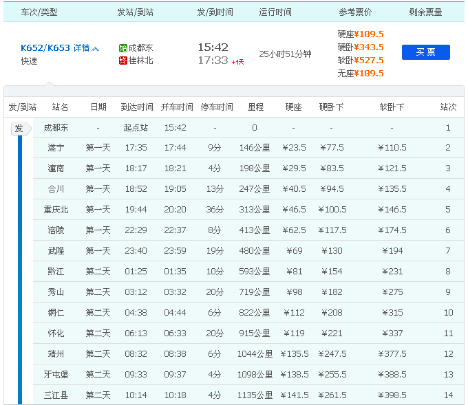 K653次列车时刻表全面解析