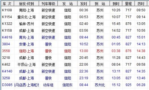 信阳列车时刻表最新版，出行规划与便利性的完美指南