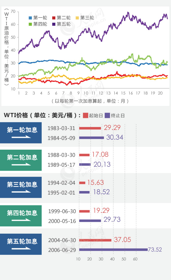 外汇历史数据下载，回溯分析与前瞻研究