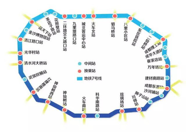 成都地铁8号线最新进展、影响及展望