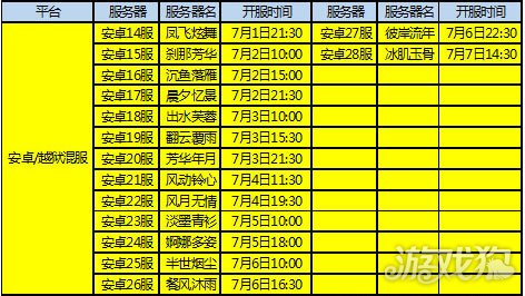 最新网游开服时间表，游戏迷的狂欢盛宴