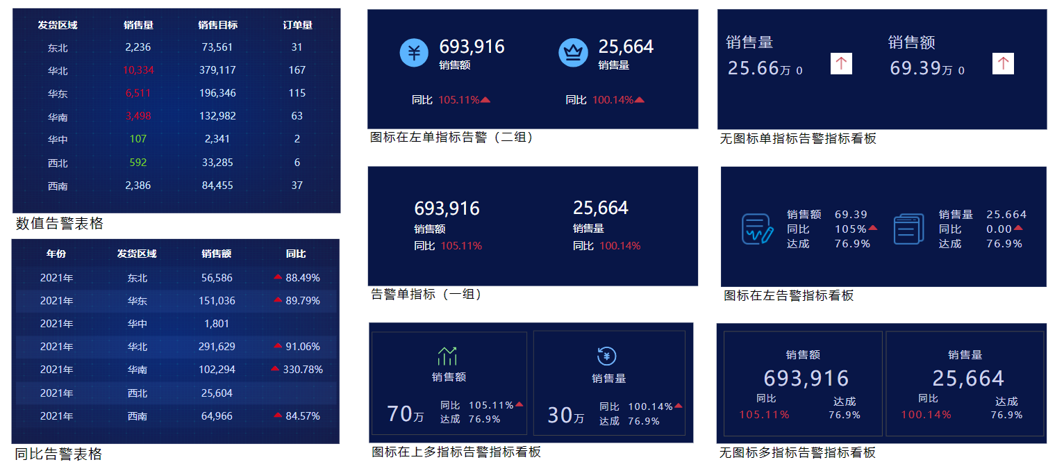 SmartBI下载，智能数据分析工具的使用体验与深度解析