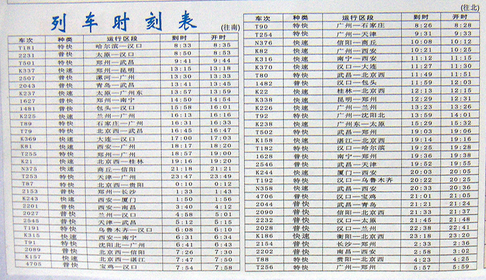 列车时刻表查询最新指南，高效出行必备参考 2016版