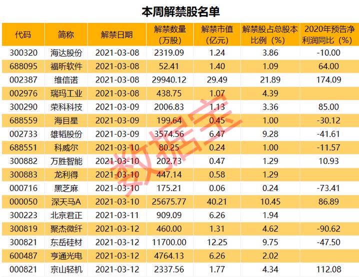 黑芝麻股票最新动态，市场走势、行业前景及投资策略深度解析