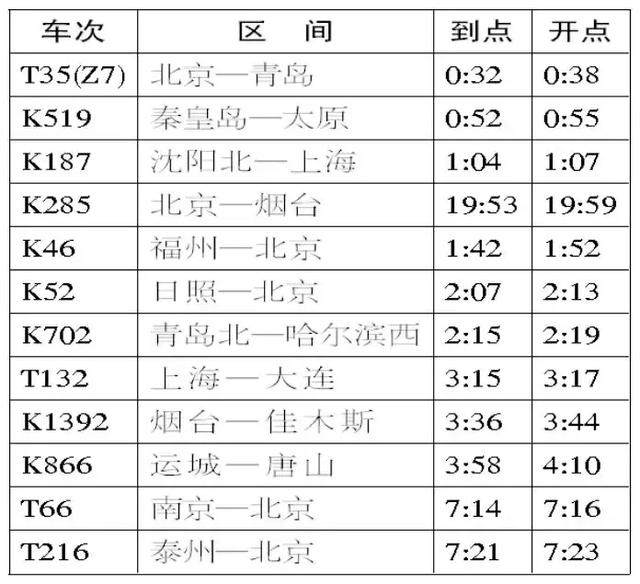 银色子弹 第3页