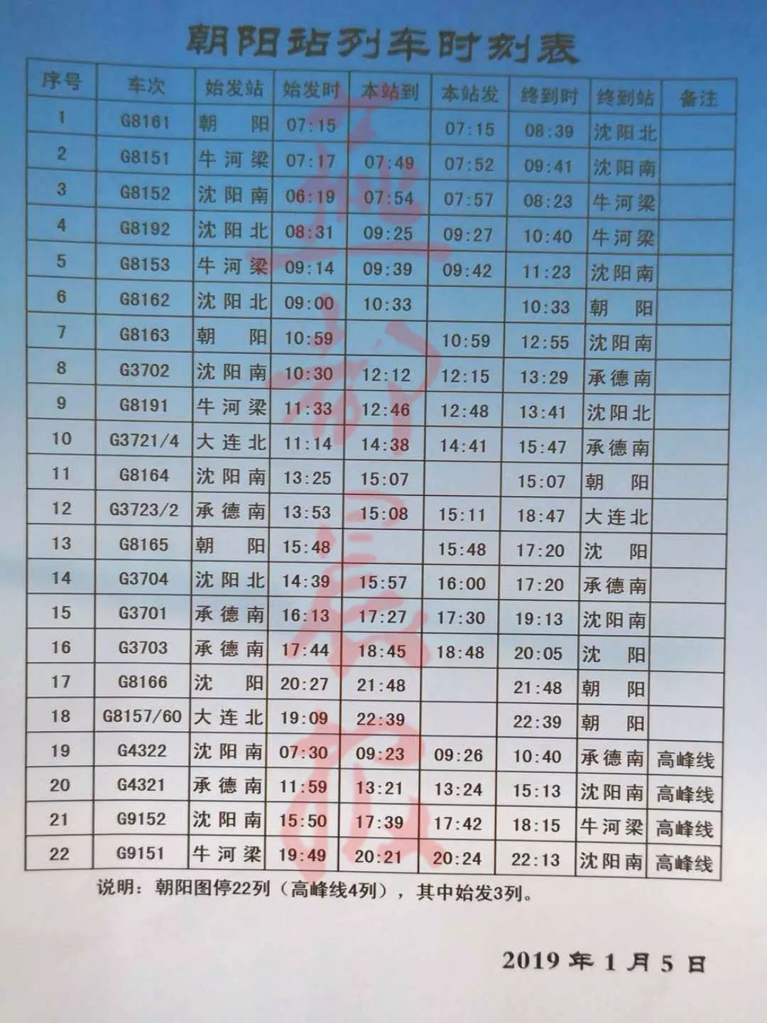 沈阳列车时刻表最新更新，出行必备指南