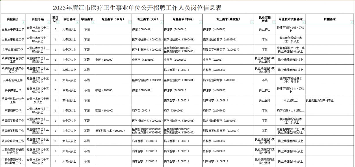 龙口市招聘网最新招聘动态全面解析