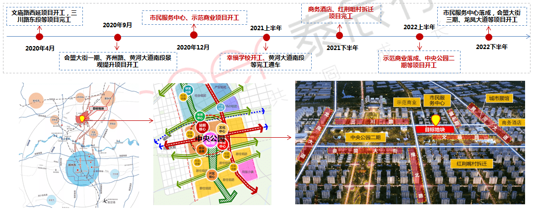 武陟县规划打造现代化城市，推动高质量发展新篇章