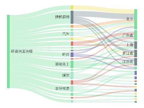 三元股份最新利好消息全面解读