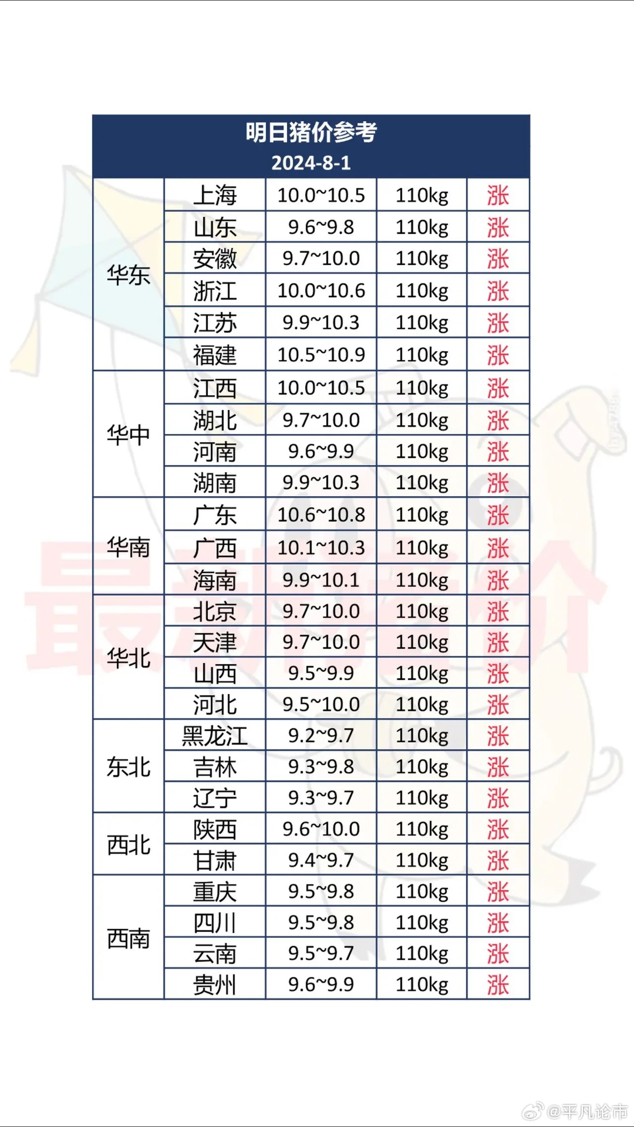 2024年12月19日 第6页