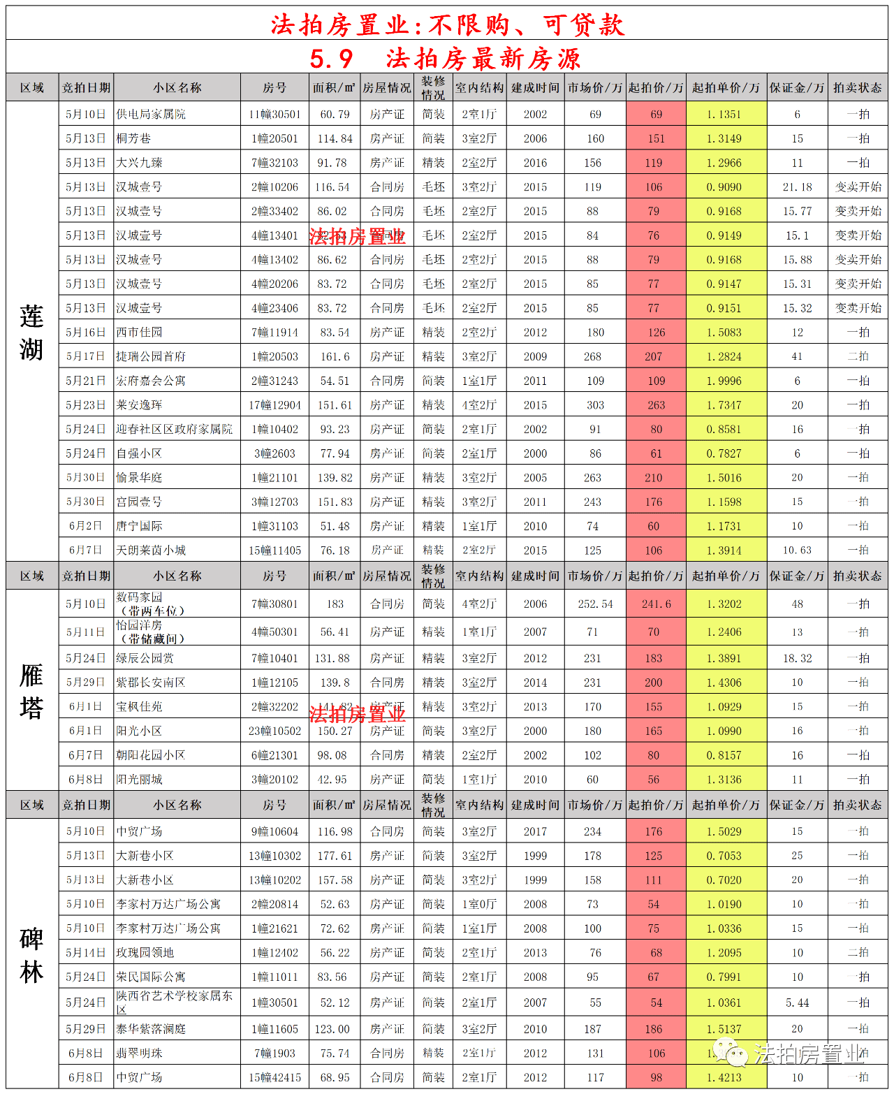 道县火车站最新时刻表详解