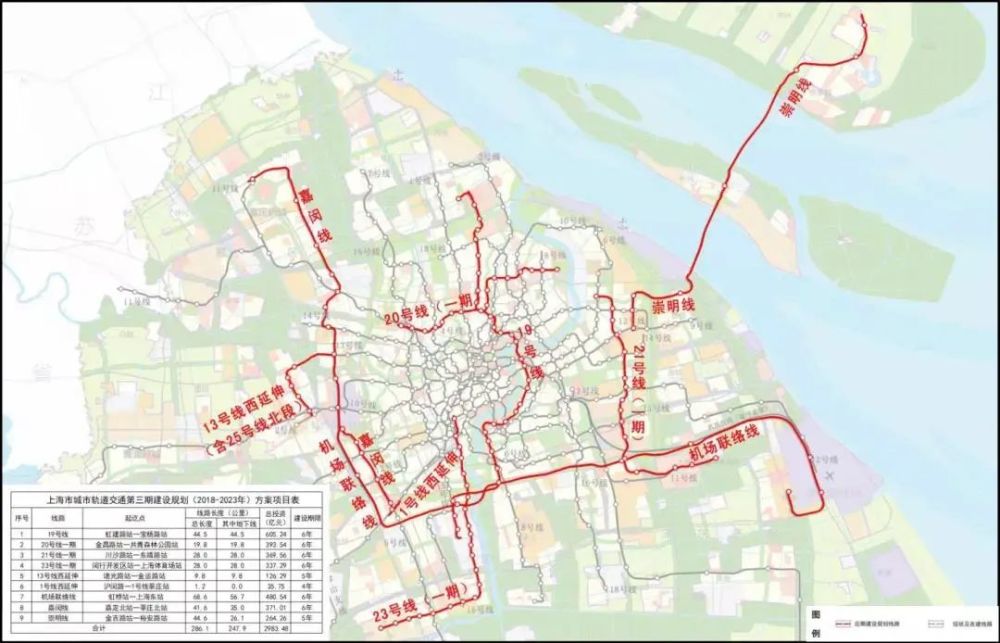 上海地铁15号线最新线路图，开启城市交通枢纽新篇章