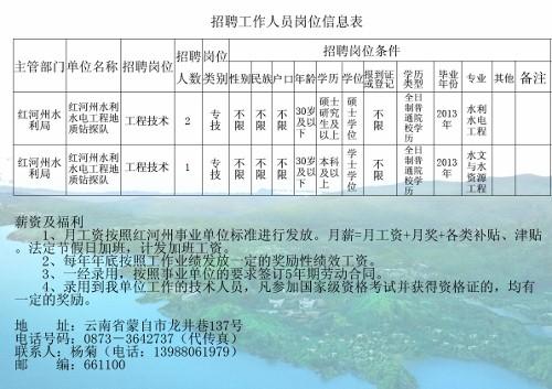 四川水电站最新招聘动态与职业发展机遇概览