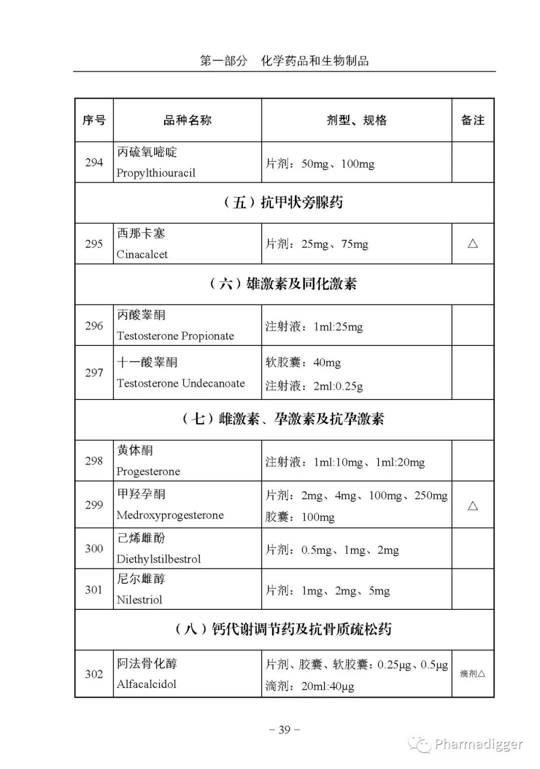 最新版国家基本药物目录解读，引领医药体系改革的关键力量