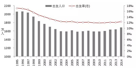 山东三胎政策最新解读，影响分析与展望