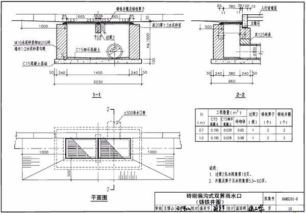 图集下载与关键词13s201图集，深度解析与获取指南