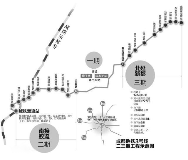 呼市地铁3号线进展顺利，推动城市快速发展最新消息曝光