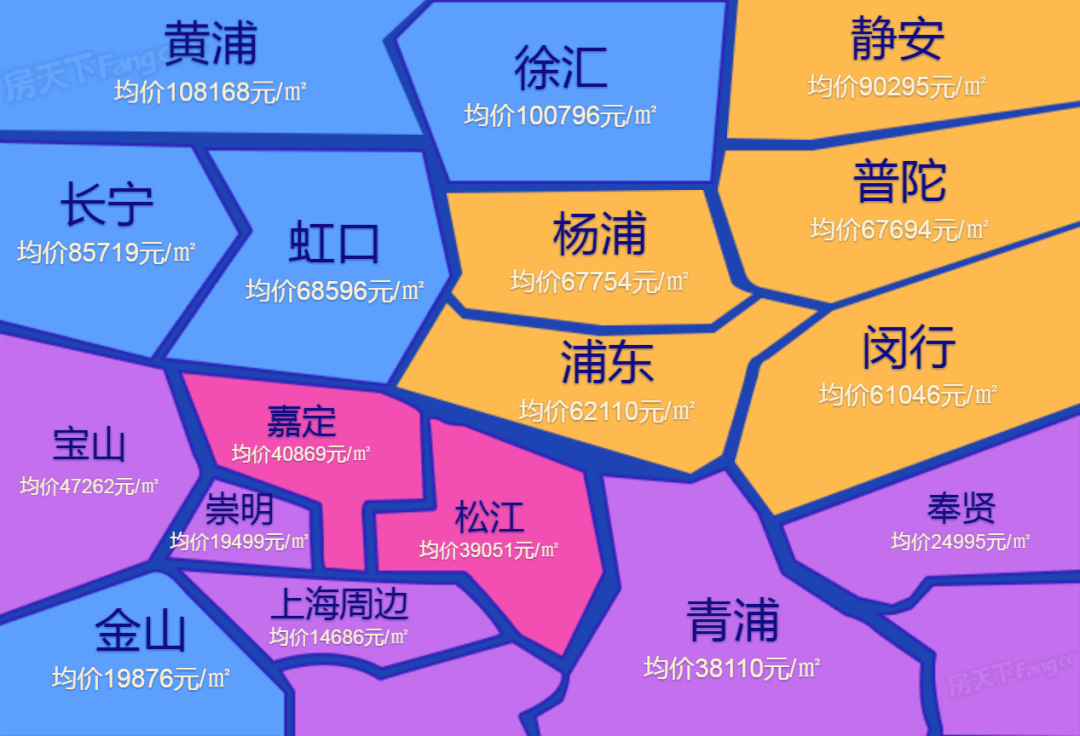 上海最新房价动态，市场走势与影响因素深度解析