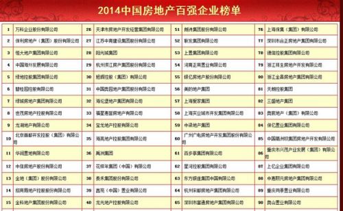 陶瓷十大品牌排行榜 2014最新排名揭晓