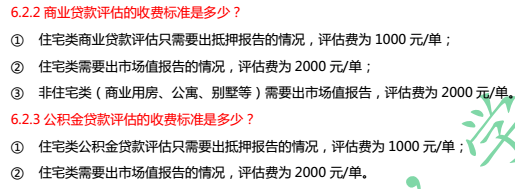 最新房地产评估收费概览