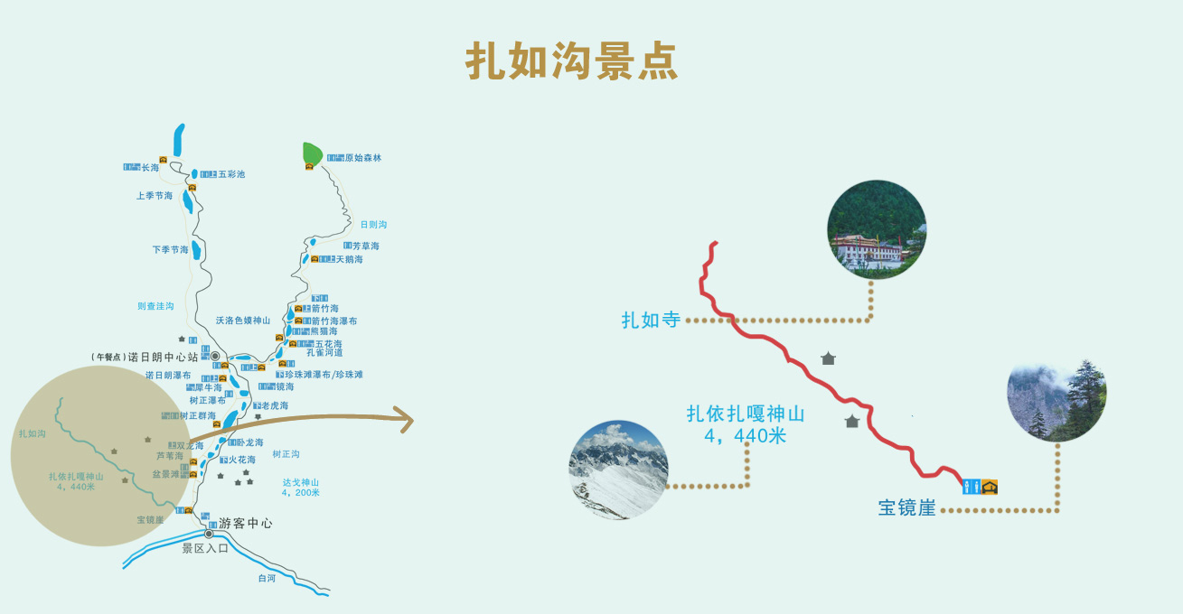 九寨沟交通最新概述及出行指南