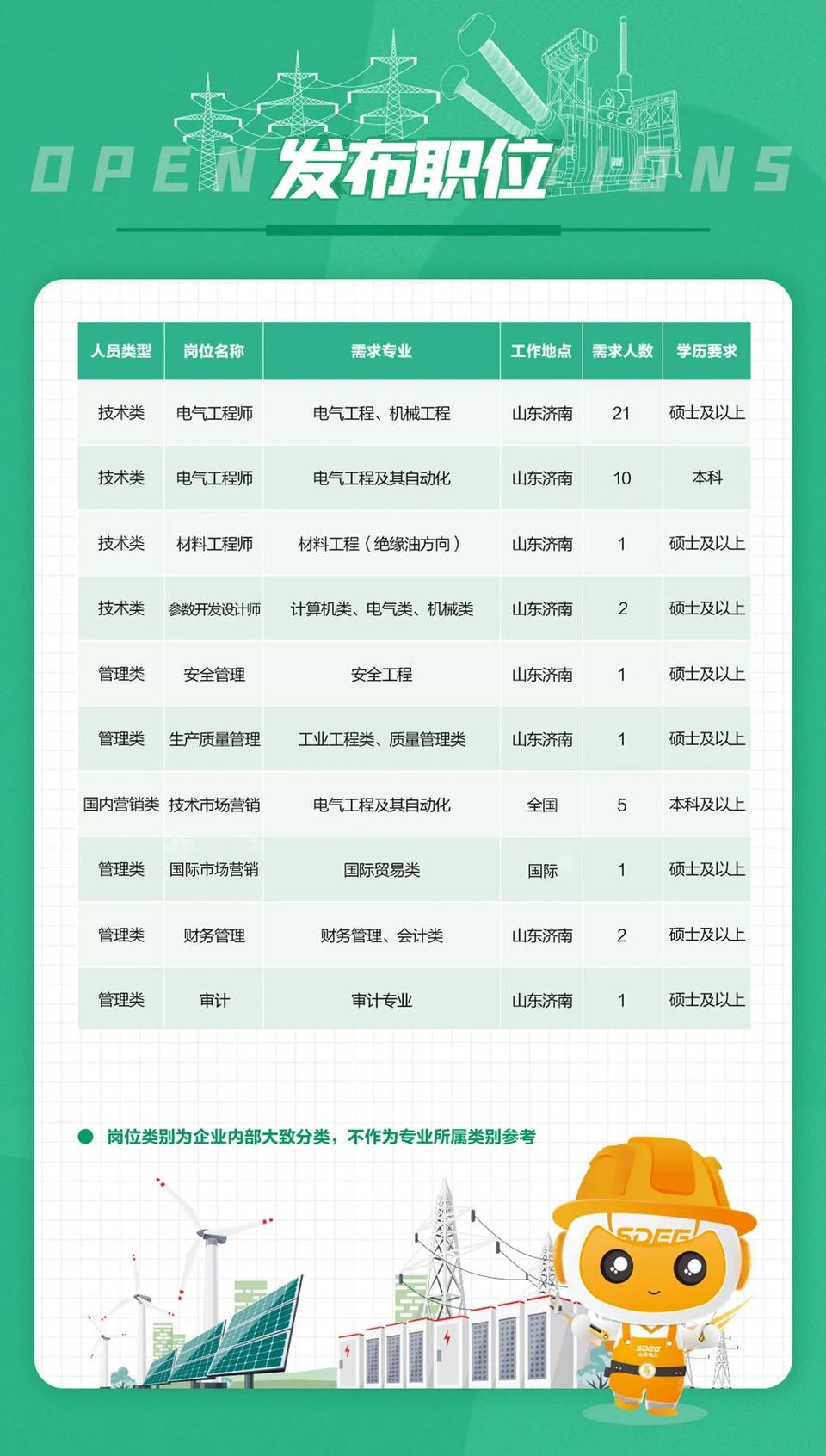 双欣电厂最新招聘信息与职业机会深度探讨