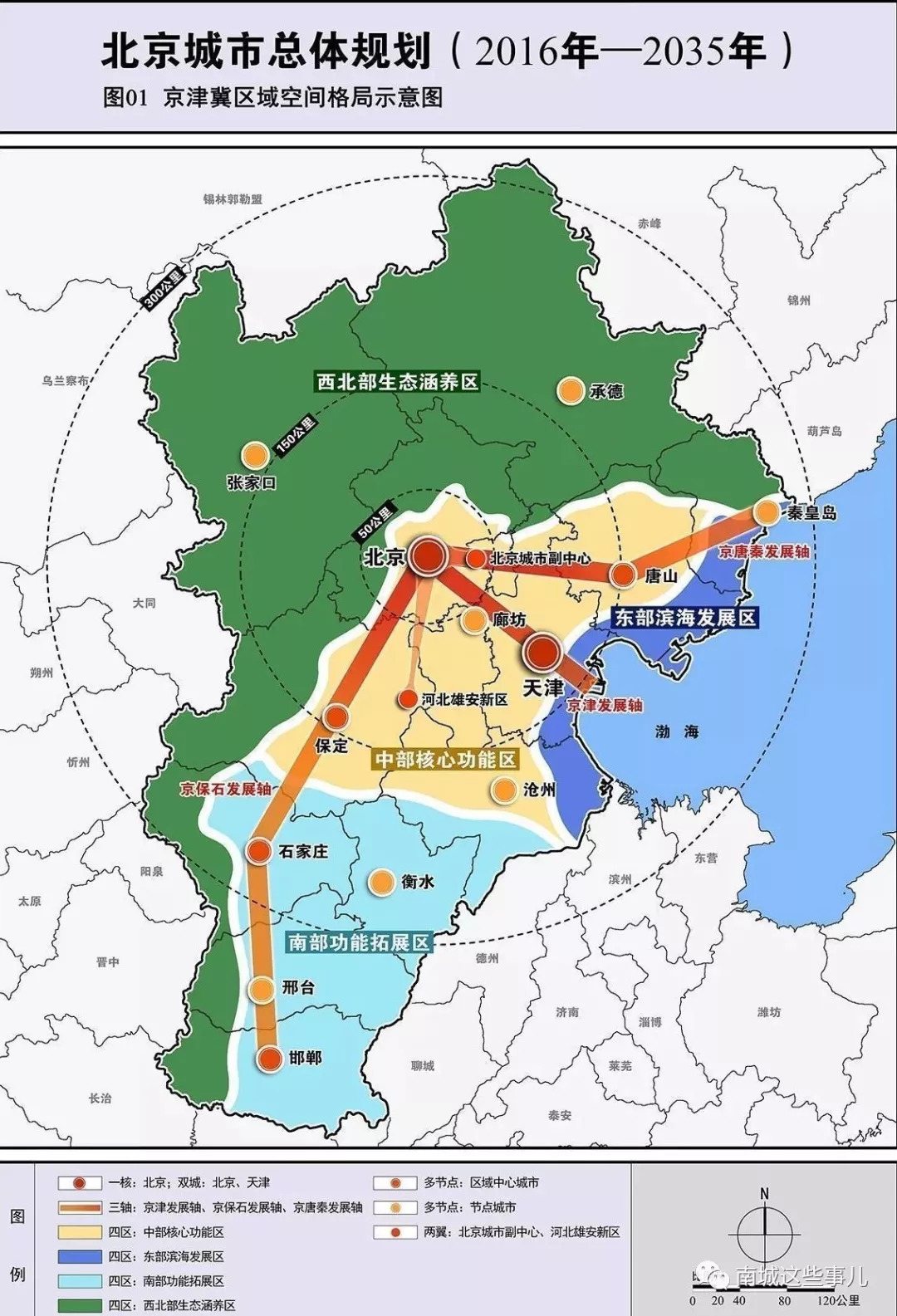 恒山区防疫检疫站未来发展规划展望