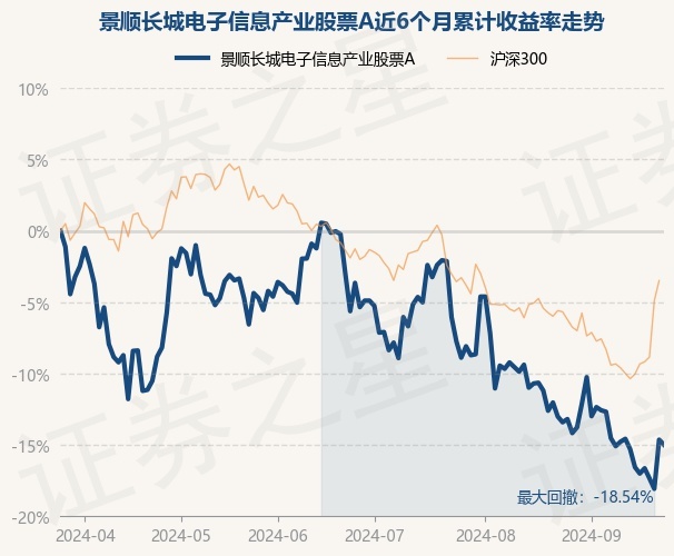 新嘉联股票最新消息全面深度解析