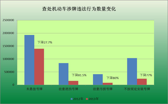 最新驾照考试制度，挑战与机遇的交汇点