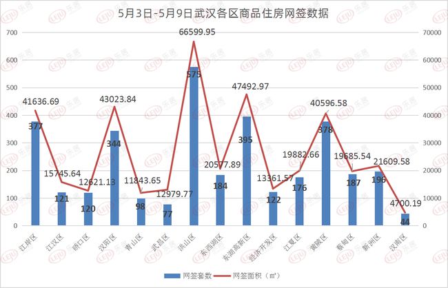 上东一号房价动态与房地产市场趋势深度解析