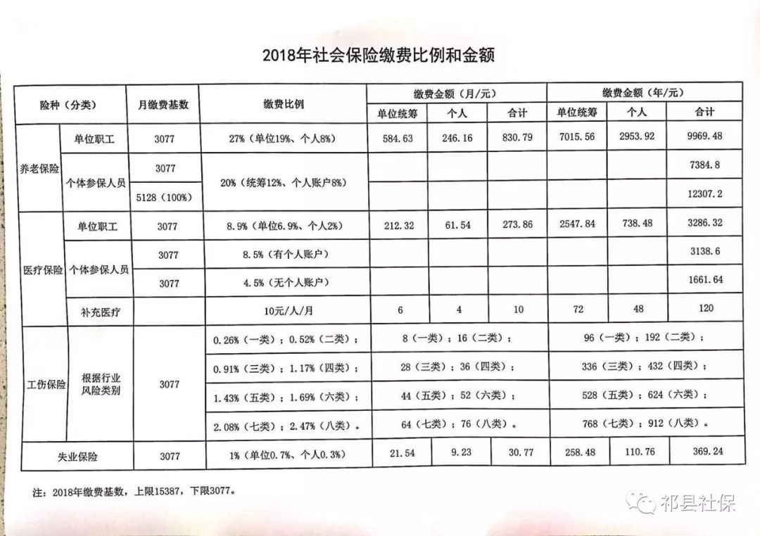 会宁县级托养福利事业单位发展规划展望